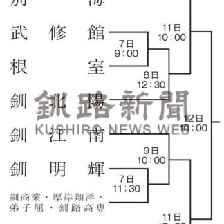 別海 初戦は釧湖陵　春季高校野球釧根予選組み合わせ決定【釧路市】_1(2024-04-26)