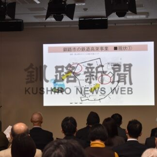 鉄道高架直線案で市民意見交換【釧路市】(2024-04-24)