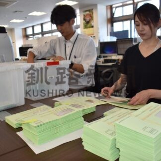 「土砂災害情報」登録を　個別配信システム、７９０世帯に封書発送【釧路市】(2024-08-01)