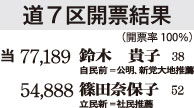 衆院選 一夜明け決意_3(2024-10-29)