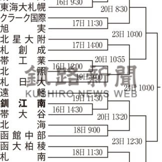 釧江南は帯大谷と　秋季全道高校野球１６日開幕【札幌】(2024-10-10)