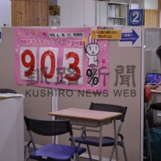 釧路市マイナンバーカード　交付率９割台に、１１月末【釧路市】(2024-12-29)