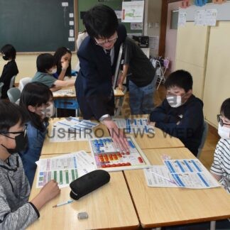 花咲小児童、国の財政学ぶ【根室】(2025-06-23)