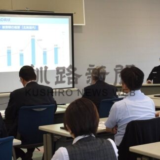 特殊詐欺の現状学ぶ　釧路信組が研修会【釧路市】(2025-09-17)