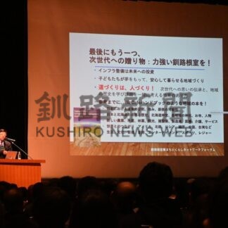 道東道根室延伸へ意識共有　建設促進期成会がシンポ【浜中町】(2025-10-27)